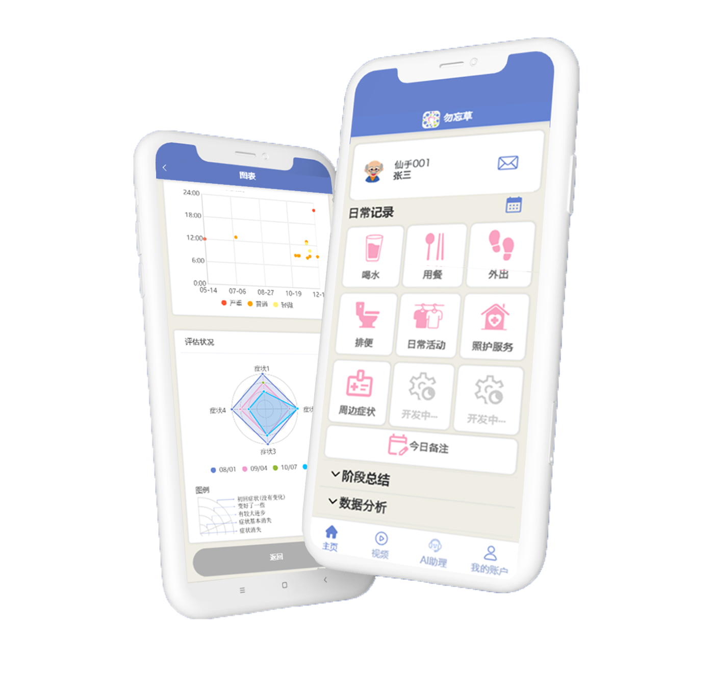 勿忘草认知功能评估系统